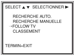 SELECT ▲▼ SELECTIONNER ► RECHERCHE AUTO. RECHERCHE MANUELLE →FOLLOW TV CLASSEMENT TERMIN=EXIT