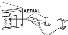AERIAL
