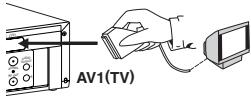 AV1(TV)