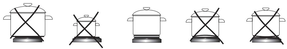AMICA ACMZ035VB - Mode d'utilisation de la plaque de cuisson - 1