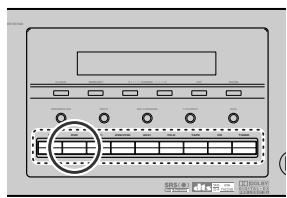 MARANTZ SR7400B - SELECTION D'UNE SOURCE D'ENTREE - 1