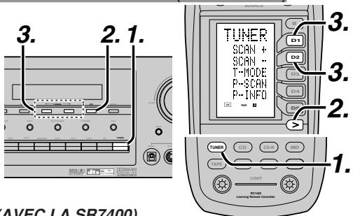 MARANTZ SR7400B - ACCORD AUTOMATIQUE (AUTO TUNING) - 1