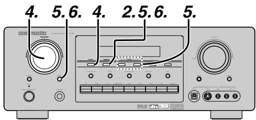 MARANTZ SR7400B - SAISIE DU NOM DES STATIONS PRÉSELECTIONNÉES - 1