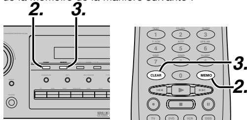 MARANTZ SR7400B - EFFACER LES STATIONS PRÉSELECTIONNÉES DE LA MEMOIRE - 1