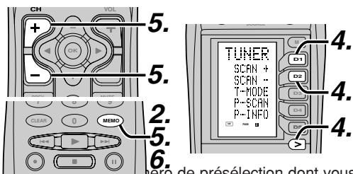 MARANTZ SR7400B - SAISIE DU NOM DES STATIONS PRÉSELECTIONNÉES - 2