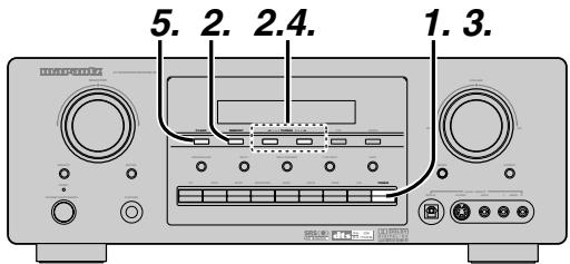 MARANTZ SR7400B - MÉMOIRE DE PRÉSELECTION AUTOMATIQUE - 1