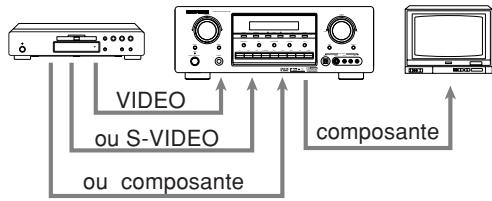 MARANTZ SR7400B - EXAMPLE: - 1