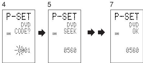MARANTZ SR7400B - Introduction et réglage directs du numéro de fabricant - 6
