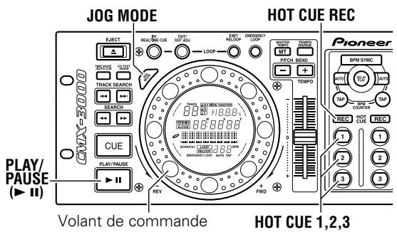 PIONEER CMX3000 - OPÉRATIONS AVANÇÉES - 1