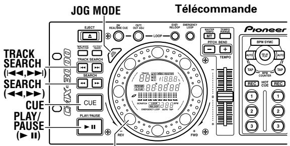 PIONEER CMX3000 - Pendant le mode de lecture, appuyez sur la touche MASTER TEMPO. - 1