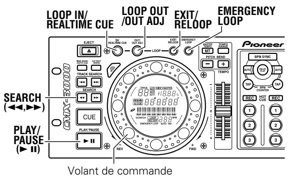 PIONEER CMX3000 - ■ Programmation et restauration des informations de repérage instantané - 1