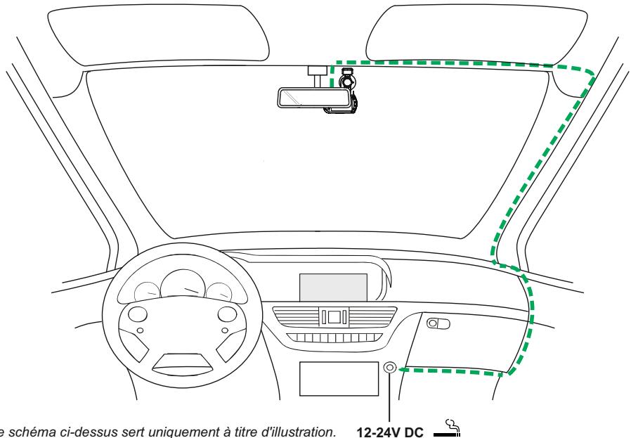 NEXT BASE DASHCAM HD 302G DELUXE - INSTALLATION DANS LE VÉHICULE - 1