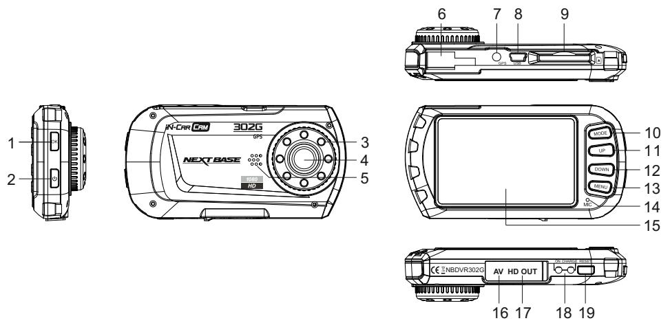 NEXT BASE DASHCAM HD 302G DELUXE - COMMANDES - 1