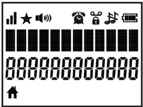 LOGICOM LUXiA 150 FR B+G - – Description de l'affichage LCD - 1