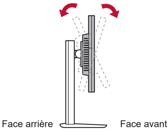 VIEWSONIC VA2225-H - Réglage de l'angle - 1