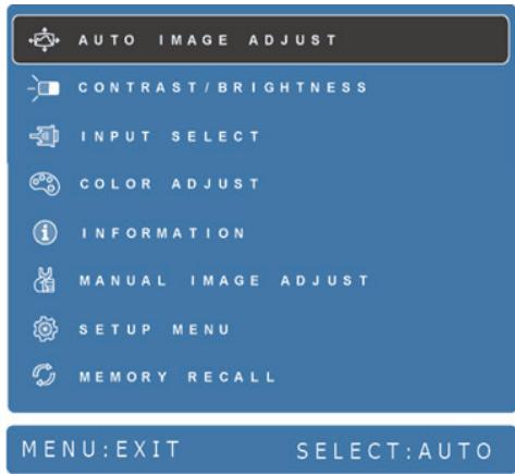 VIEWSONIC VA2225-H - 4-1. Arborescence du menu OSD - 1