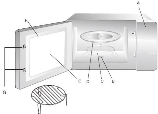 SCHNEIDER SCMO03825X1 - PARAMÉTRER VÔTURE FOUR - 1