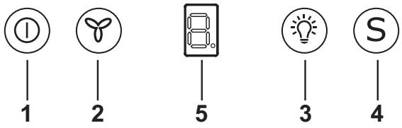 ELECTROLUX EFG70310X - Utilisation de la hotte - 1
