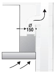 BOSCH DKE645 - Remarques supplémentaires concernant les cuisinières à gaz: - 2