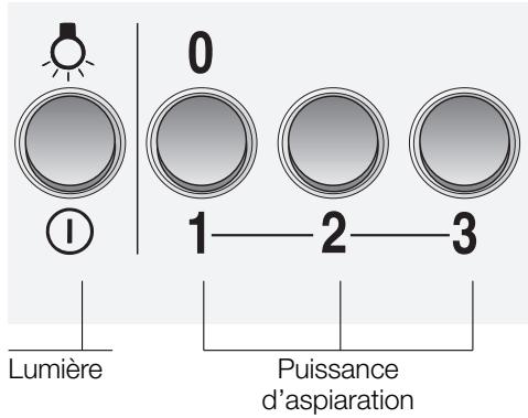 BOSCH DKE645 - Utilisation de la hotte aspirante - 1