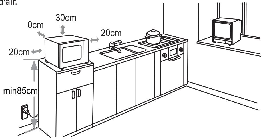 0cm 30cm 20cm 20cm min85cm air.