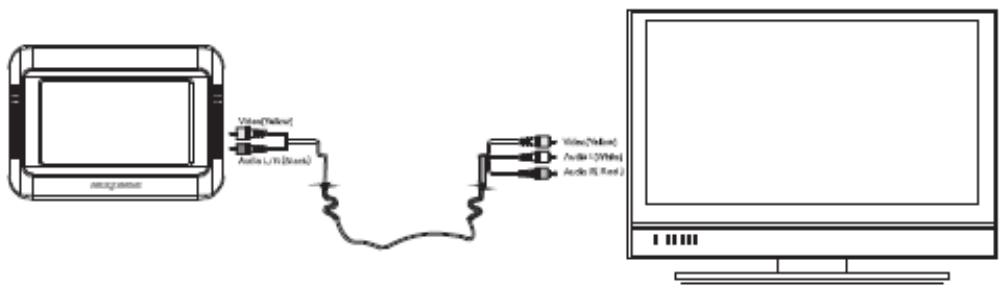 NEXT BASE CLICK9LITEDELUXE - - Connecter un casque ou un amplificateur - 2
