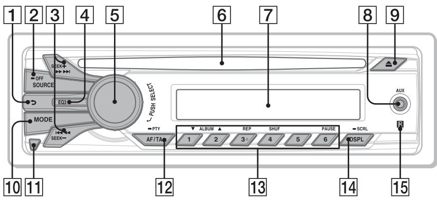 SONY CDX-GT260 - Appareil principal - 1
