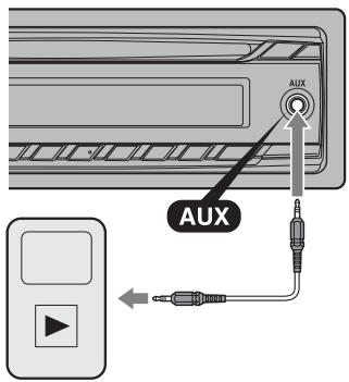 SONY CDX-GT260 - Raccordement de l'appareil audio portatif - 1