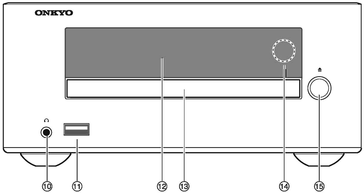ONKYO CS-265 - Panneau supérieur et façade - 1