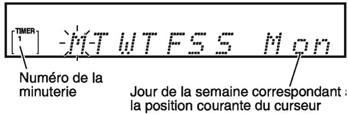 ONKYO CS-265 - Programmation d'une minuterie - 1