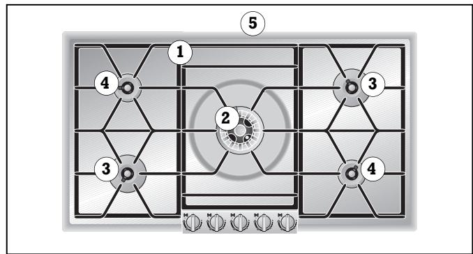 GAGGENAU KG 291-120 F - Utilisation - 1