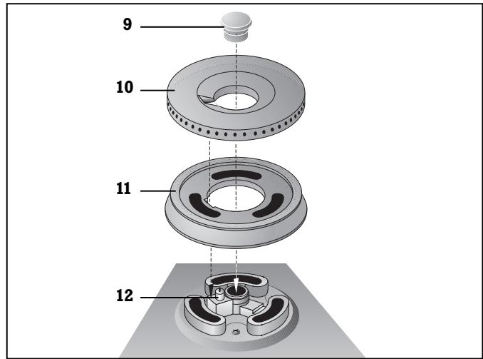 GAGGENAU KG 291-120 F - Éléments des brûleurs - 1