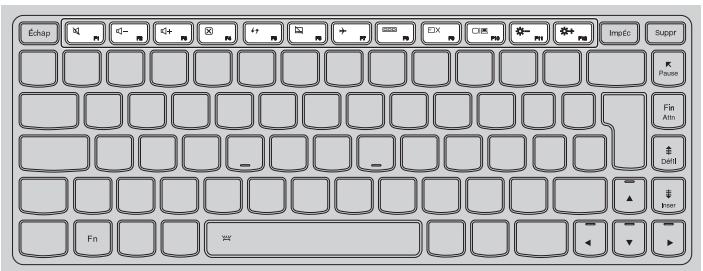 LENOVO YOGA 500 80R50091FR - Raccourcis-clavier - 1