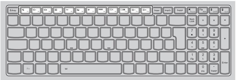 LENOVO YOGA 500 80R50091FR - Lenovo YOGA 500-15ISK - 1