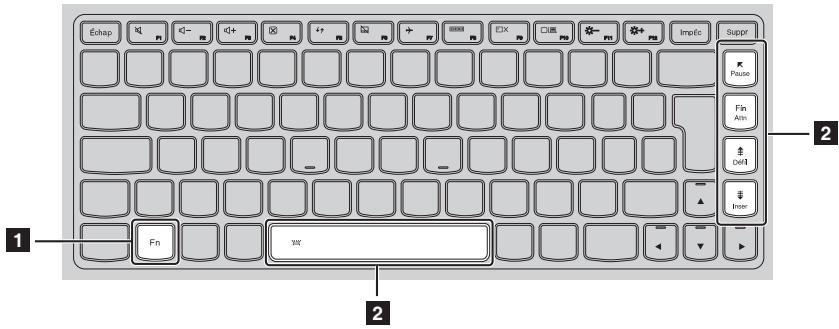 LENOVO YOGA 500 80R50091FR - Lenovo YOGA 500-14ISK - 1