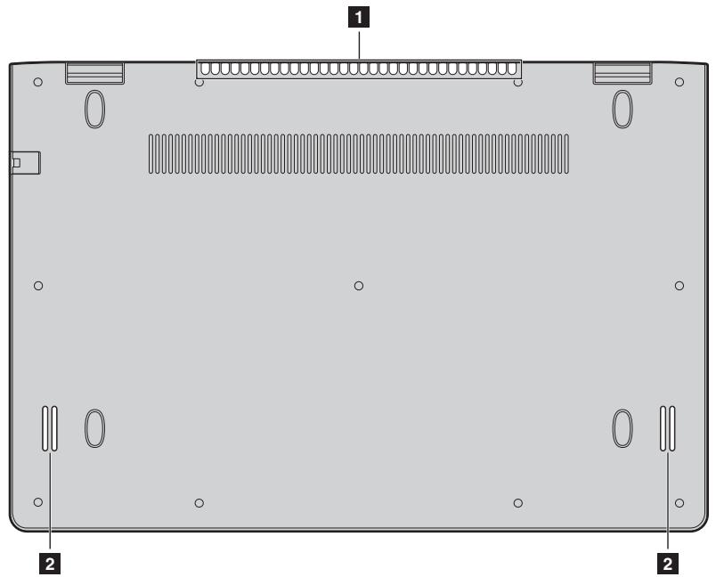 LENOVO YOGA 500 80R50091FR - Lenovo YOGA 500-15ISK - 1