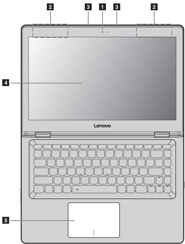 LENOVO YOGA 500 80R50091FR - Chapitre 4. résolution des problèmes 29 - 1