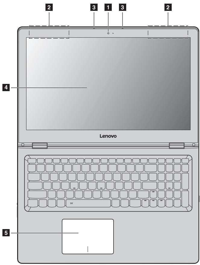 LENOVO YOGA 500 80R50091FR - Lenovo YOGA 500-15ISK - 1