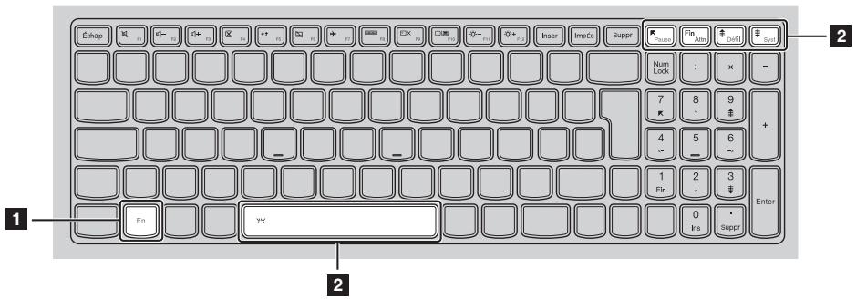 LENOVO YOGA 500 80R50091FR - Lenovo YOGA 500-15ISK - 1