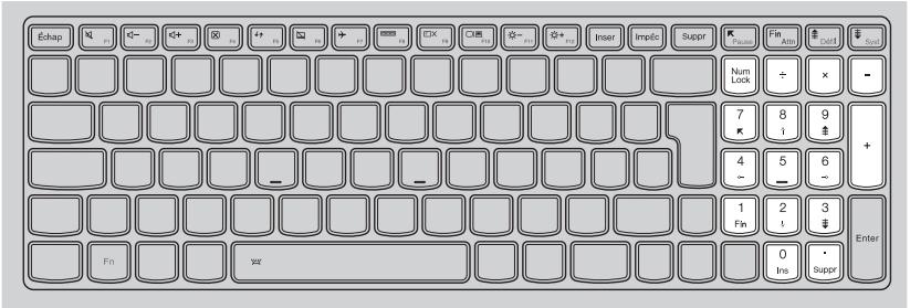 LENOVO YOGA 500 80R50091FR - Pavé numérique (lenovo YOGA 500-15ISK) - 1