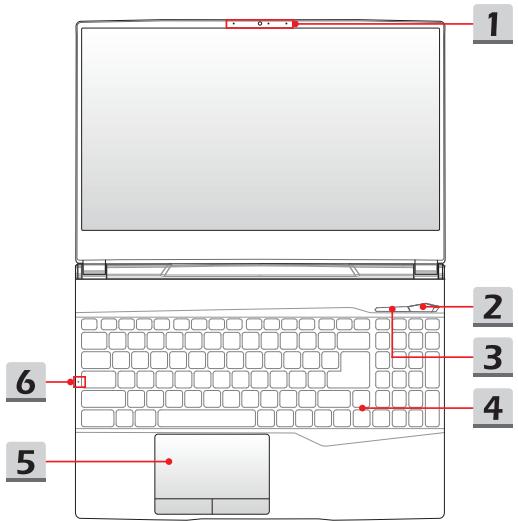 MSIPC GS66 - Vue dessus - 1