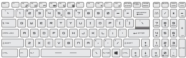 MSIPC GS66 - Comment utiliser le clavier - 1