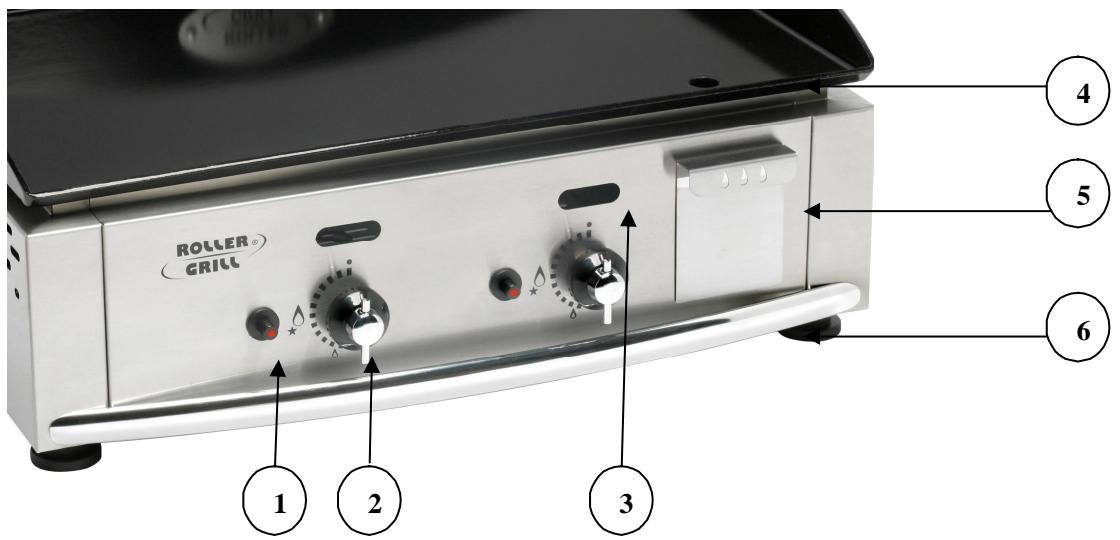ROLLER GRILL PL 600 GAZ 2 FEUX - Contenu du CARTON d'emballage - 1