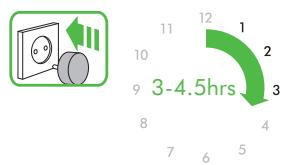 DARTY 36DaRryDYSONASPIRATEURBALAIV11EXTRA - Ładowanie i przechowywanie urzędzenia - 1