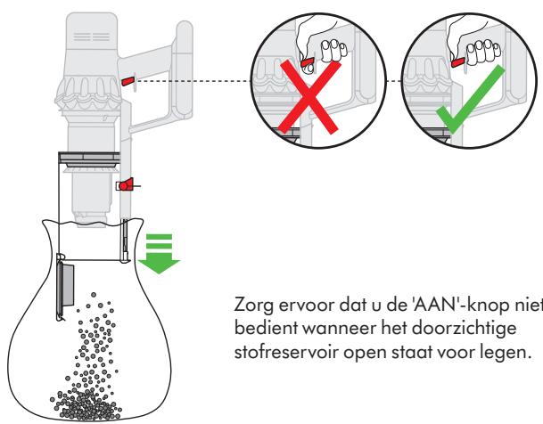 DARTY 36DaRryDYSONASPIRATEURBALAIV11EXTRA - Het doorzlichtige stofreservoir gegen - 2