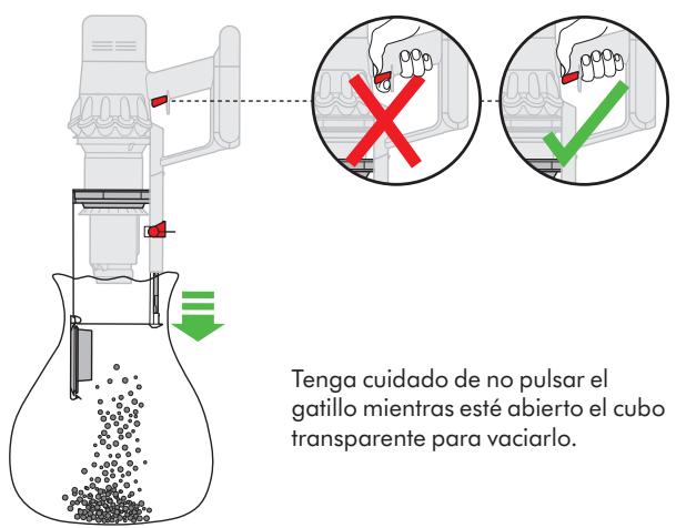 DARTY 36DaRryDYSONASPIRATEURBALAIV11EXTRA - Vaciado del cubo transparente - 2