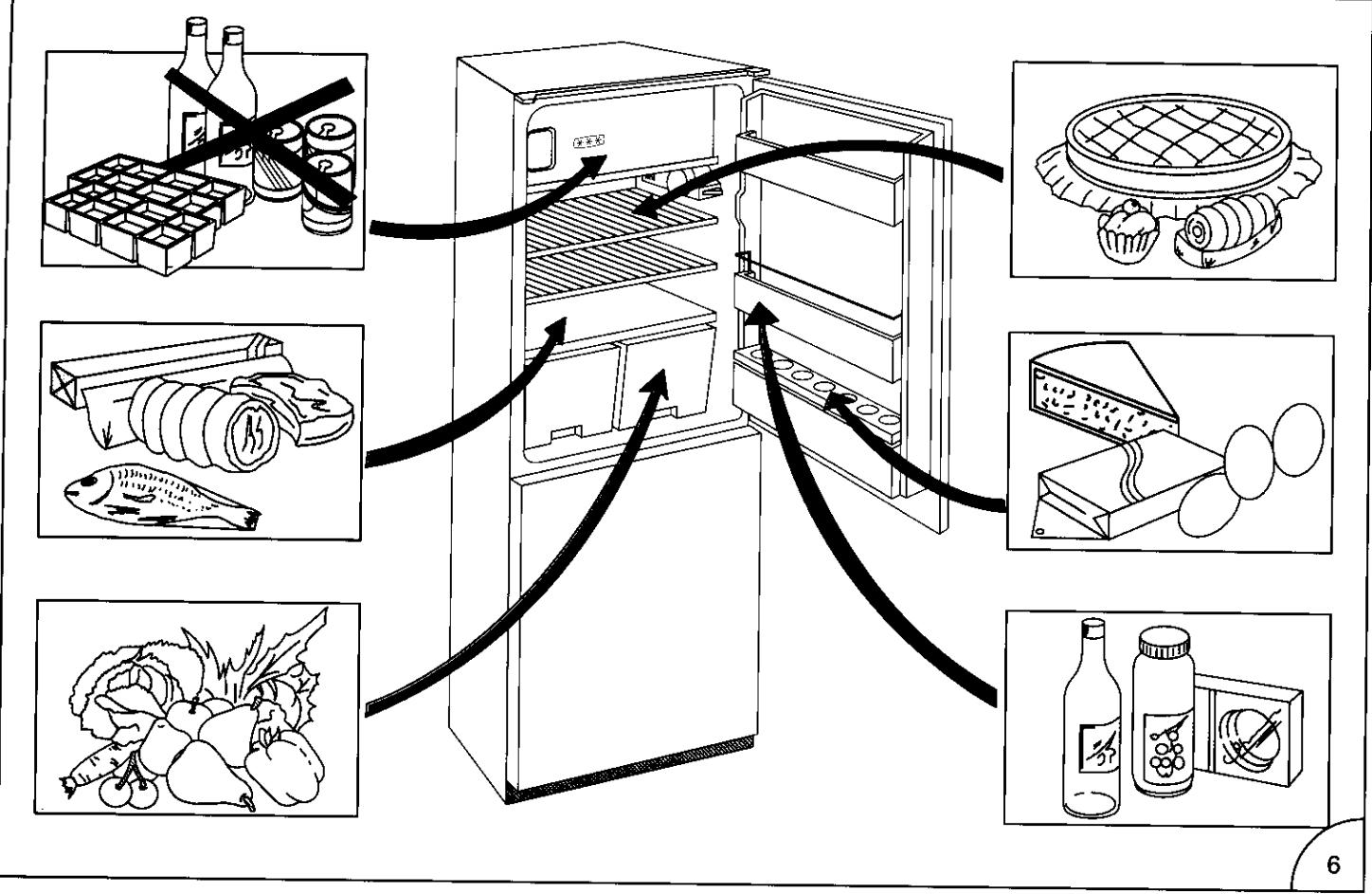 WHIRLPOOL ARG5733 - Respect des REGLES d'hygiene alimentaire - 1