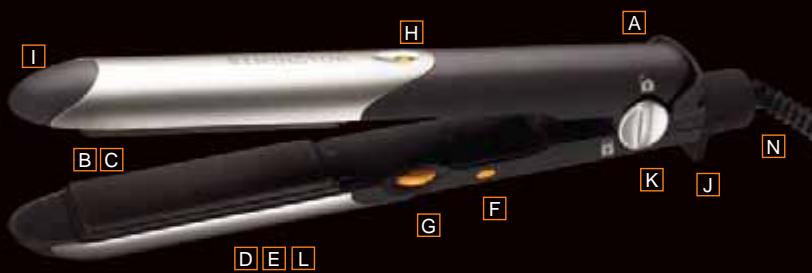 REMINGTON S2003P - 2