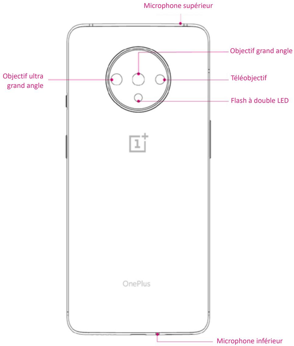ONEPLUS NC - Premiers pas - 2