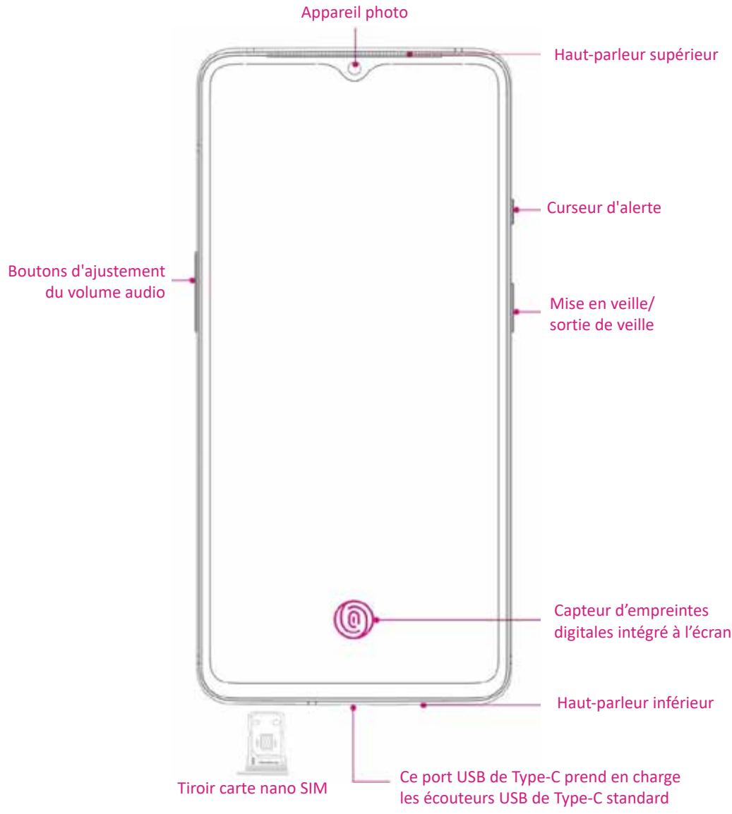ONEPLUS NC - Premiers pas - 1
